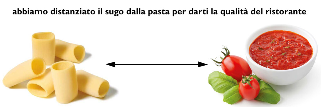 Ultimo Tocco